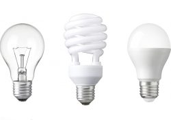 Quali caratteristiche deve avere una lampadina?
