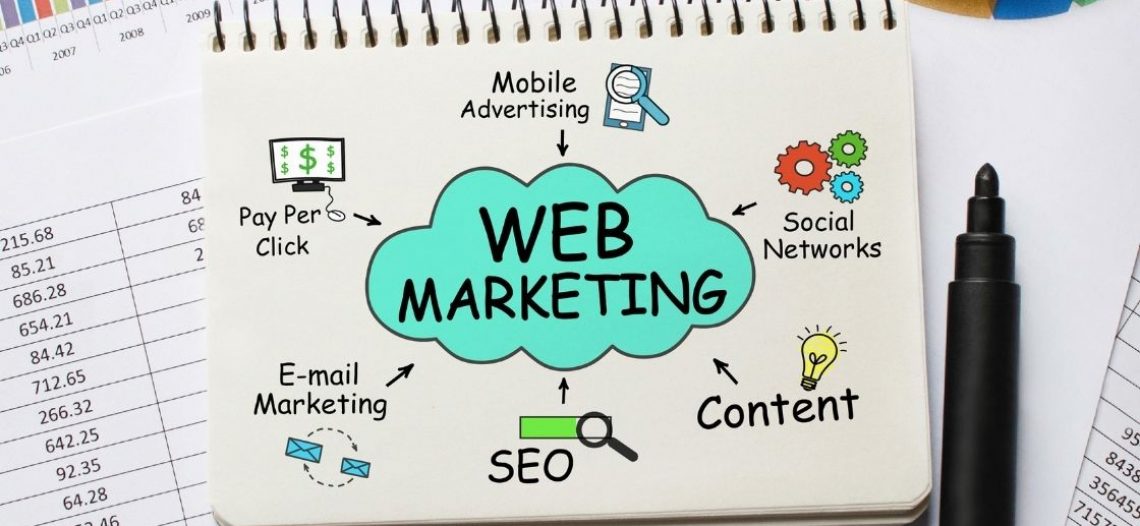 5 strategie efficaci di web marketing