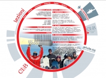 cerviniasnowboard.com - lezioni